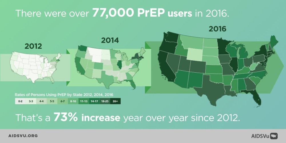 AIDSVu Releases State-by-State data-rich map detailing use of PrEP